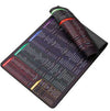 Anti-slip Keyboard Shortcut Pad