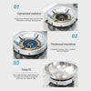 Energy Saving Gas Stove Cover