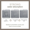 MAGIC WATER ABSORBENT FLOOR MAT ( FLAT 20% MORE OFF )